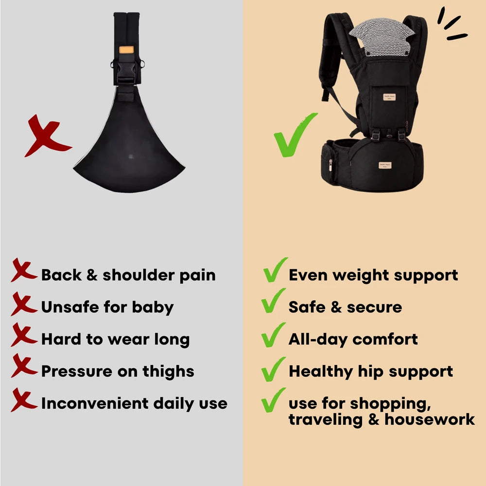 MomySnug™ Ergonomic Baby Hip Seat Carrier