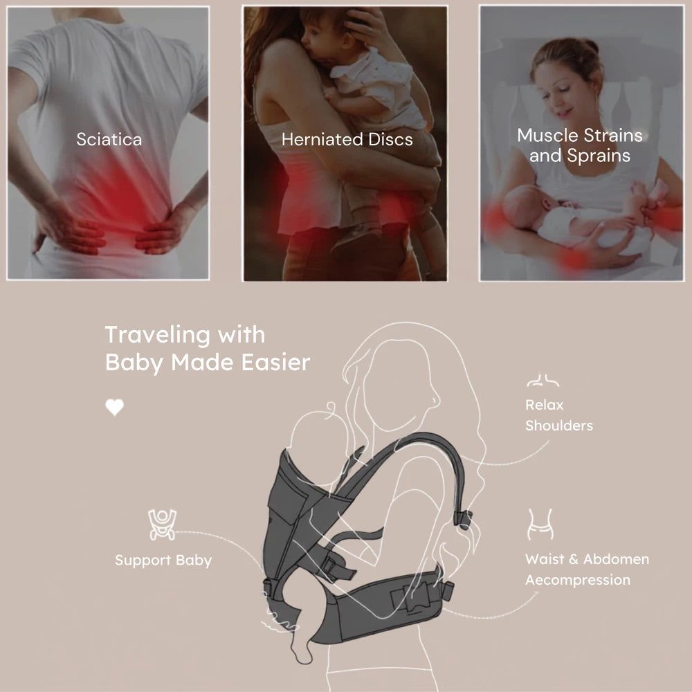 MomySnug™ Ergonomic Baby Hip Seat Carrier