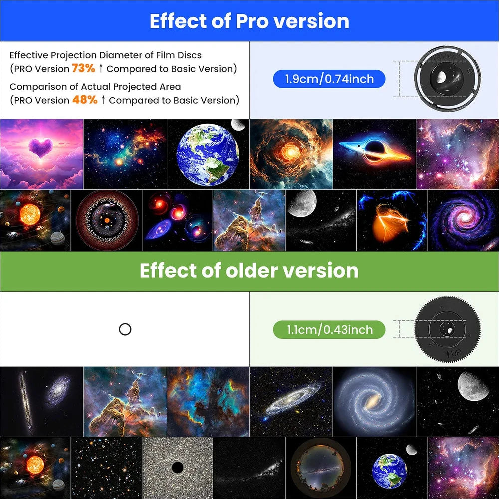 NebulaGlow™ 13-in-1 Star Projector